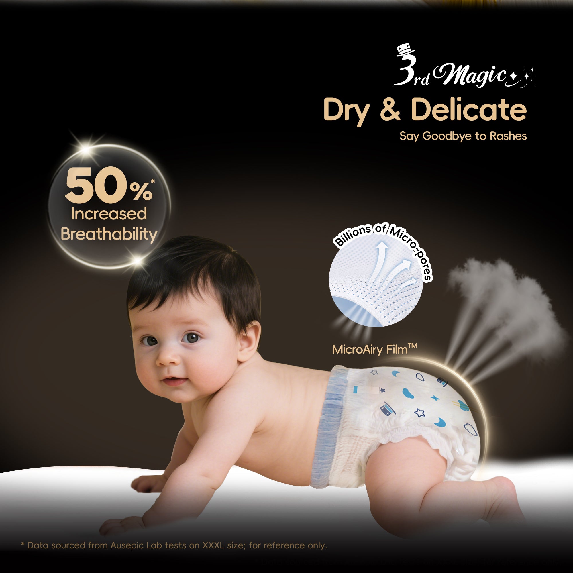Magic Comfort Baby Nappy Pants