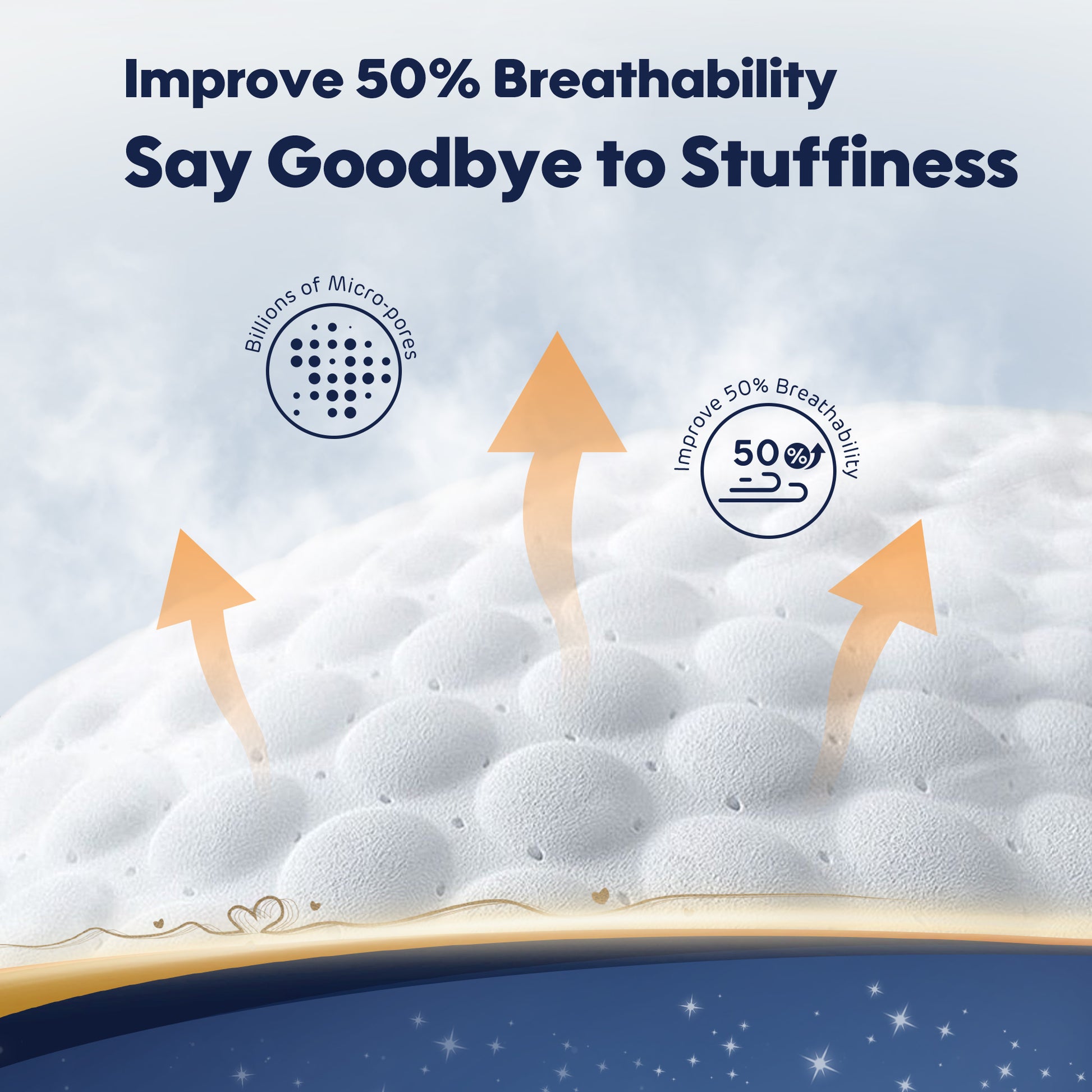 This image shows the Aiwibi Overnight Nappies' MicroAiry™ Film. This film is designed for breathability. It helps prevent irritation by allowing optimal airflow.