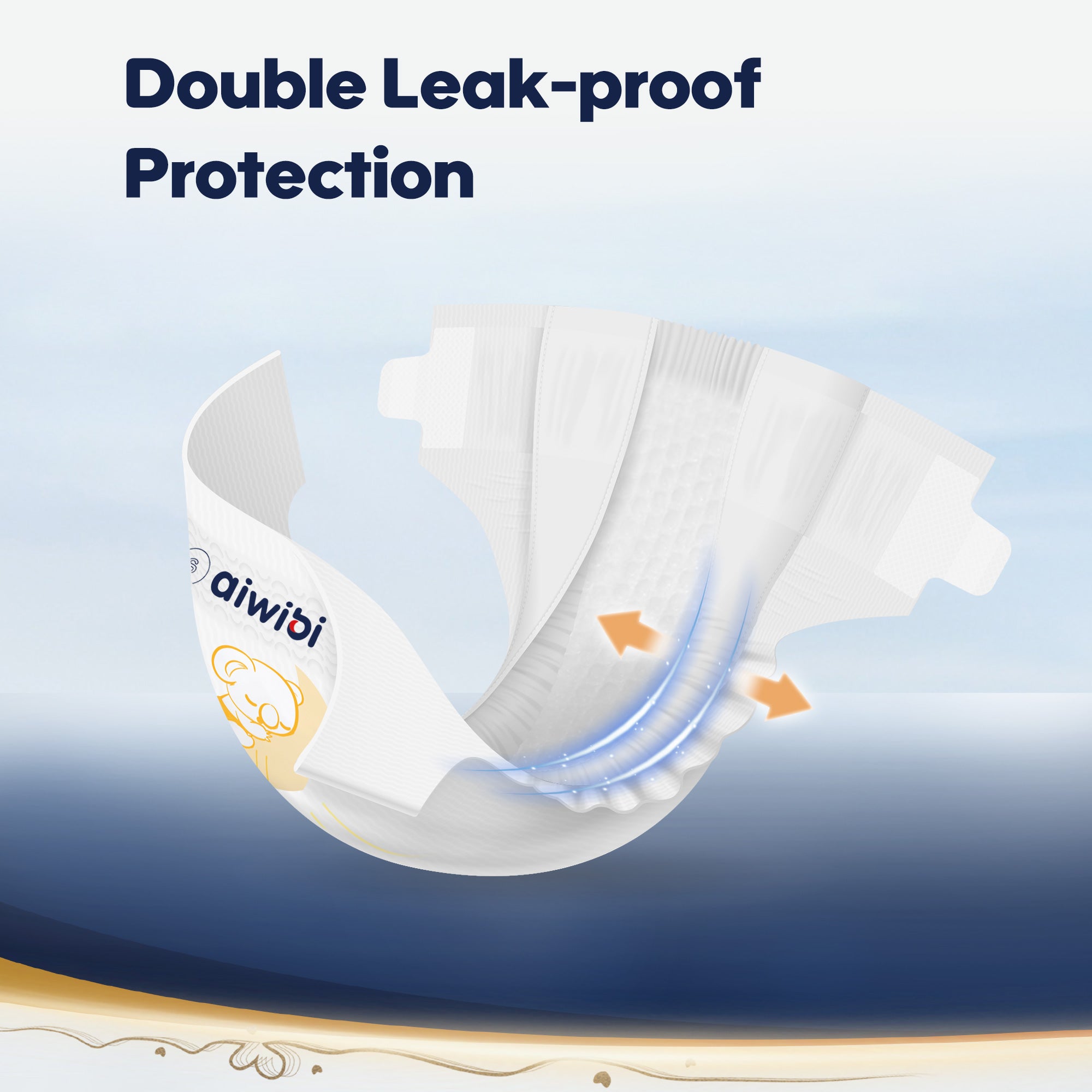 Double Leak-Proof Protection