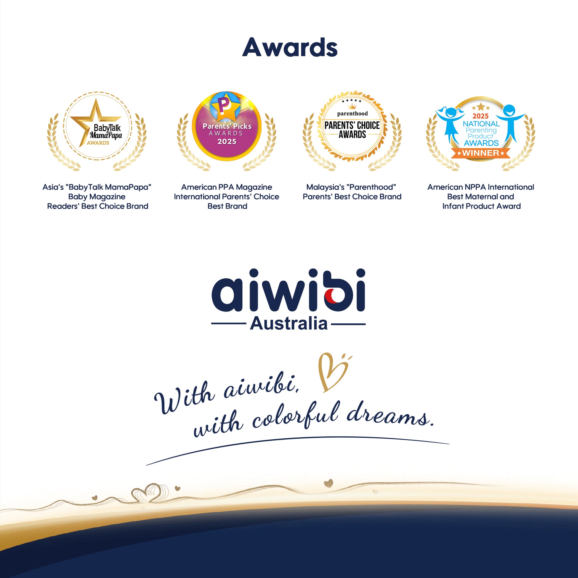 Awards received by Aiwibi