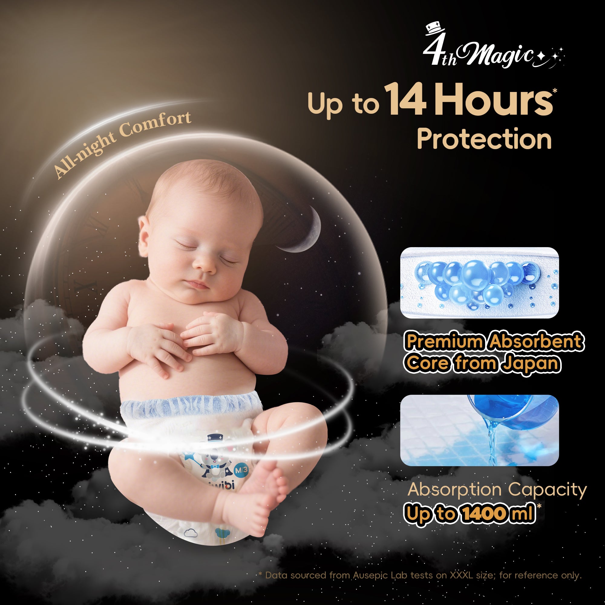 Magic Comfort Baby Nappy Pants