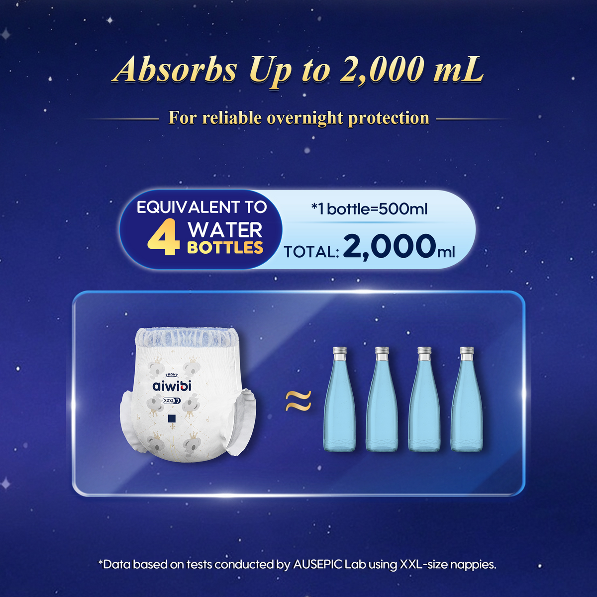 Ultimate Comfort Night Nappy Pants