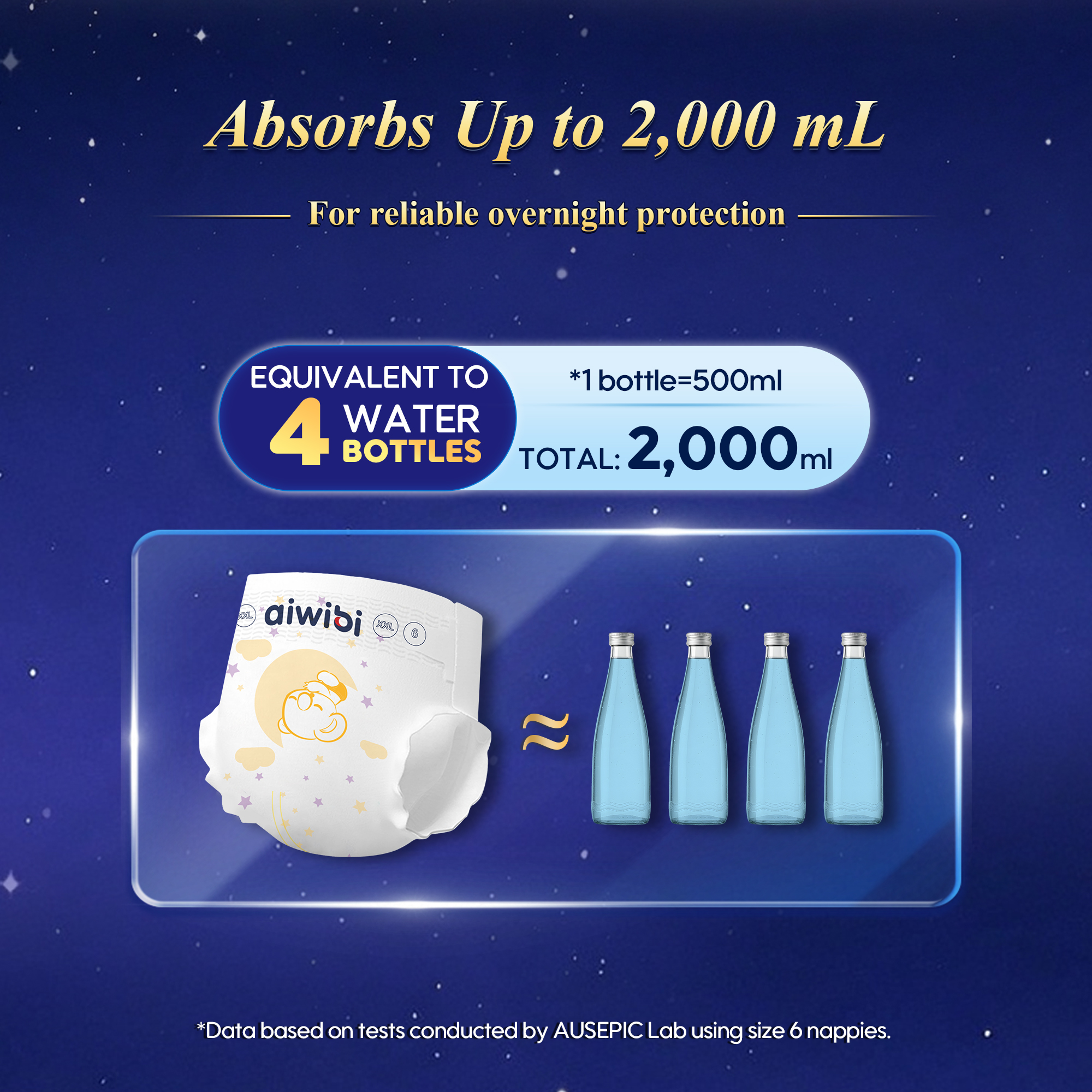 Ultimate Comfort Disposable Overnight Nappies