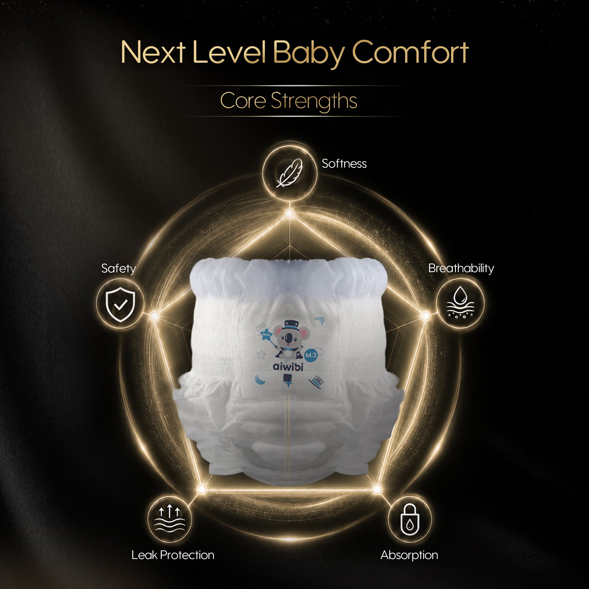 Magic Comfort Baby Nappy Pants