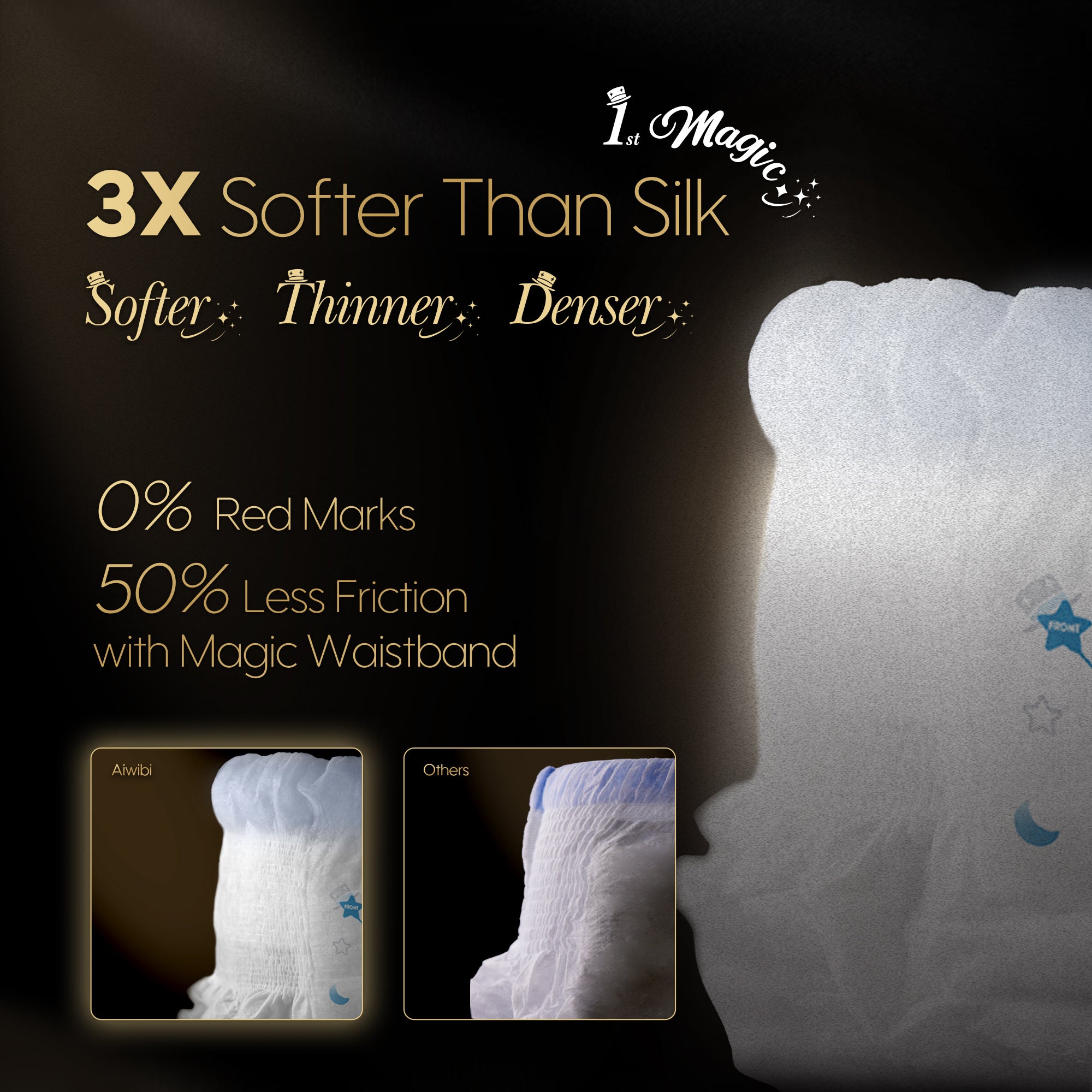 Magic Comfort Baby Nappy Pants