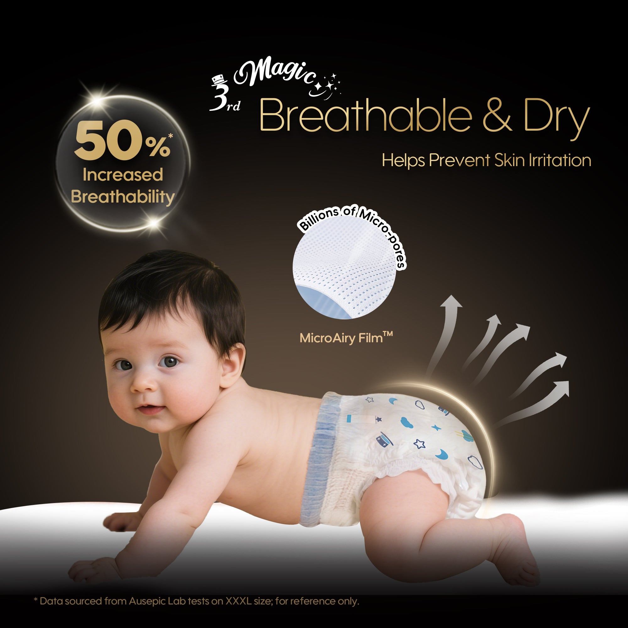 Magic Comfort Baby Nappy Pants