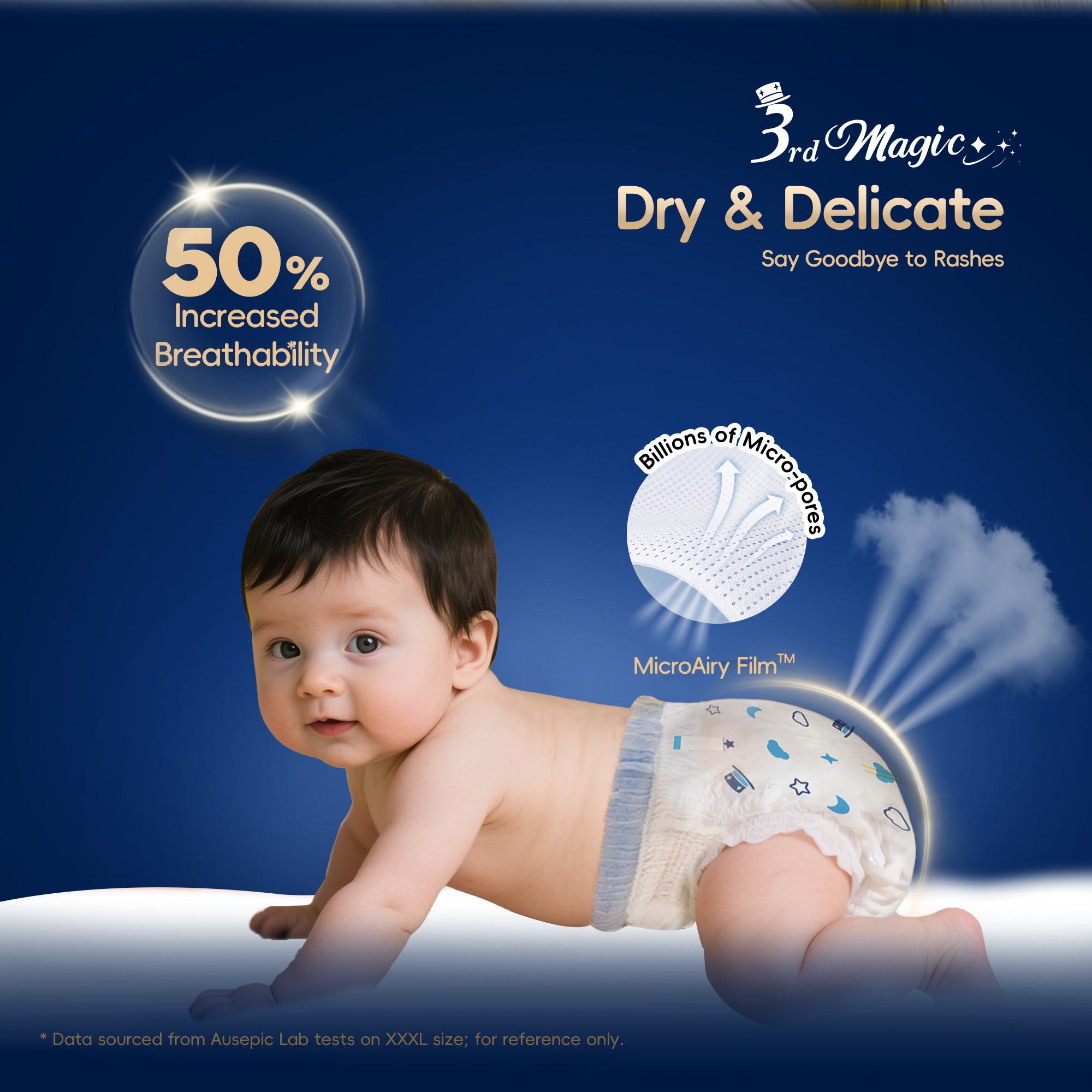 Magic Comfort Baby Nappy Pants