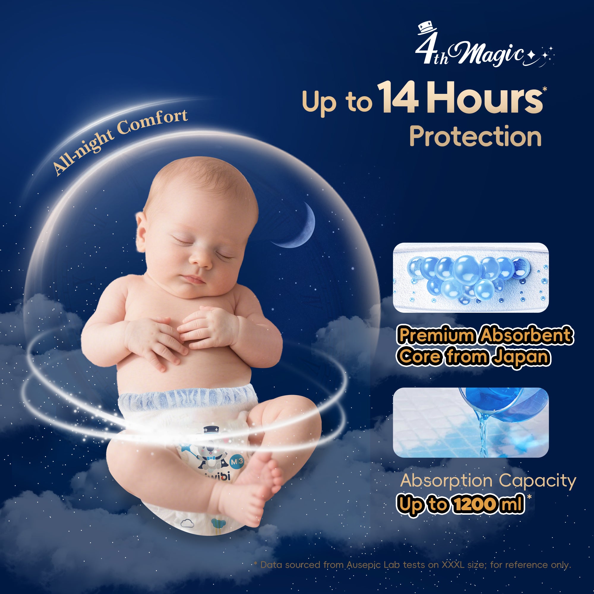 Magic Comfort Baby Nappy Pants