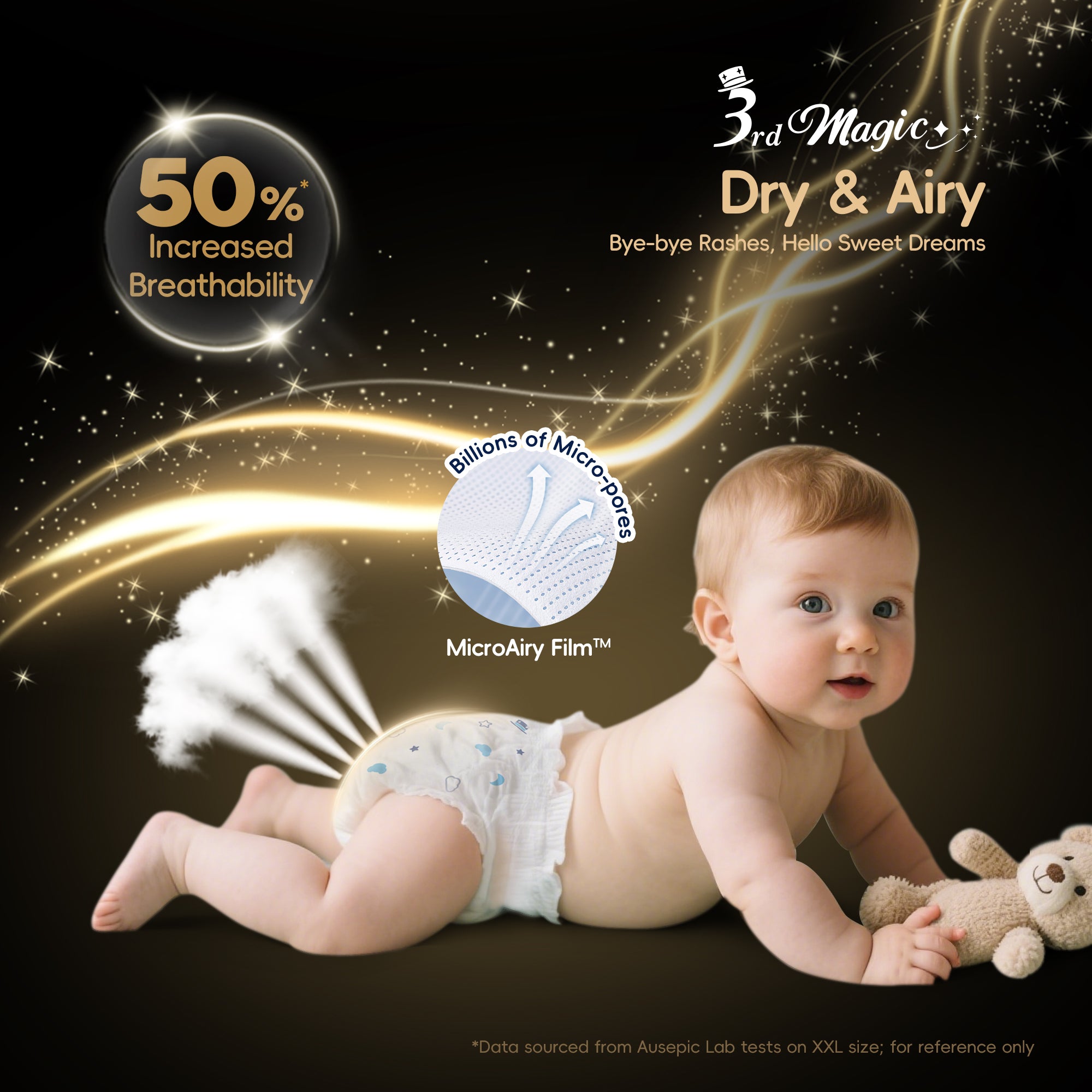 Magic Comfort Disposable Baby Nappies