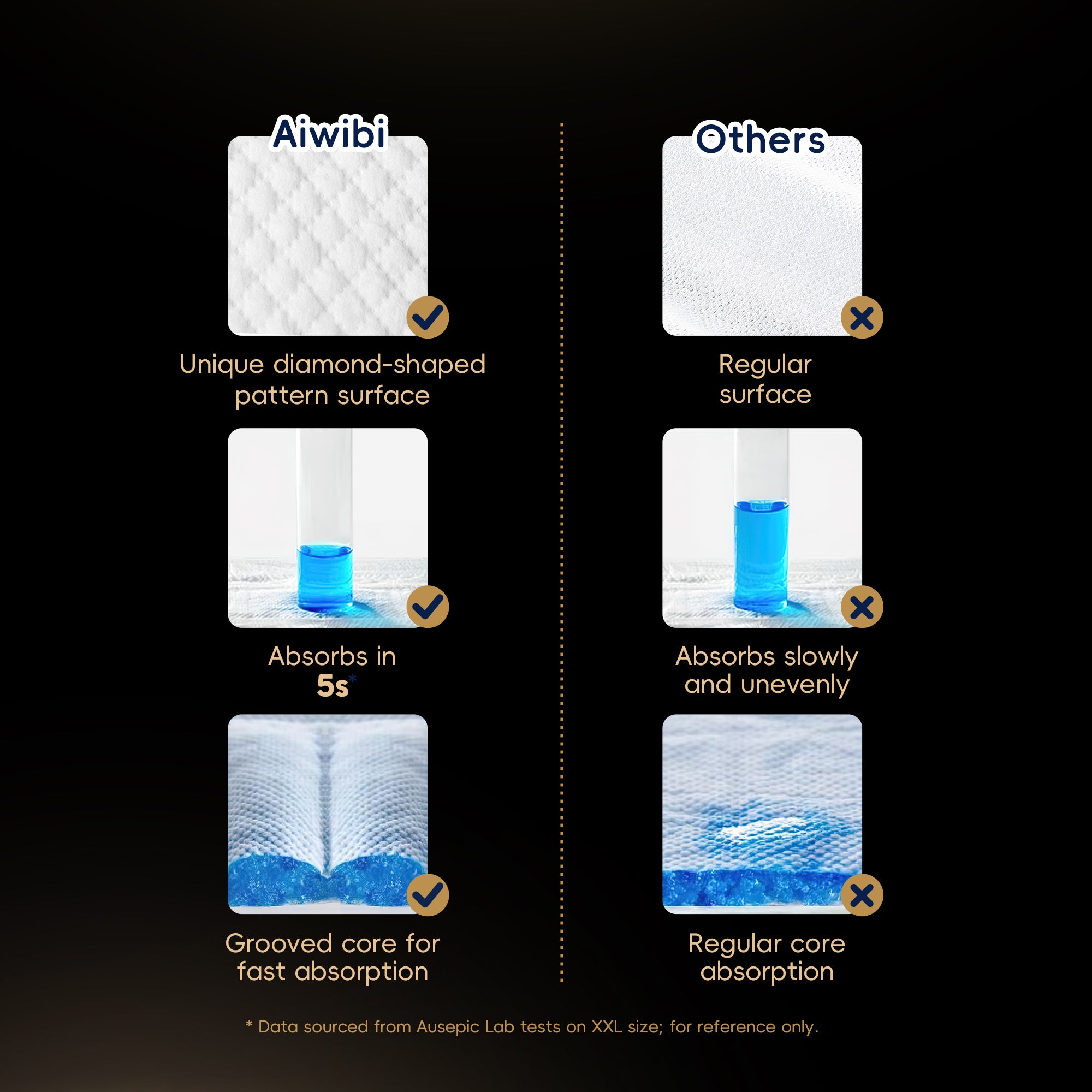 Magic Comfort Disposable Baby Nappies