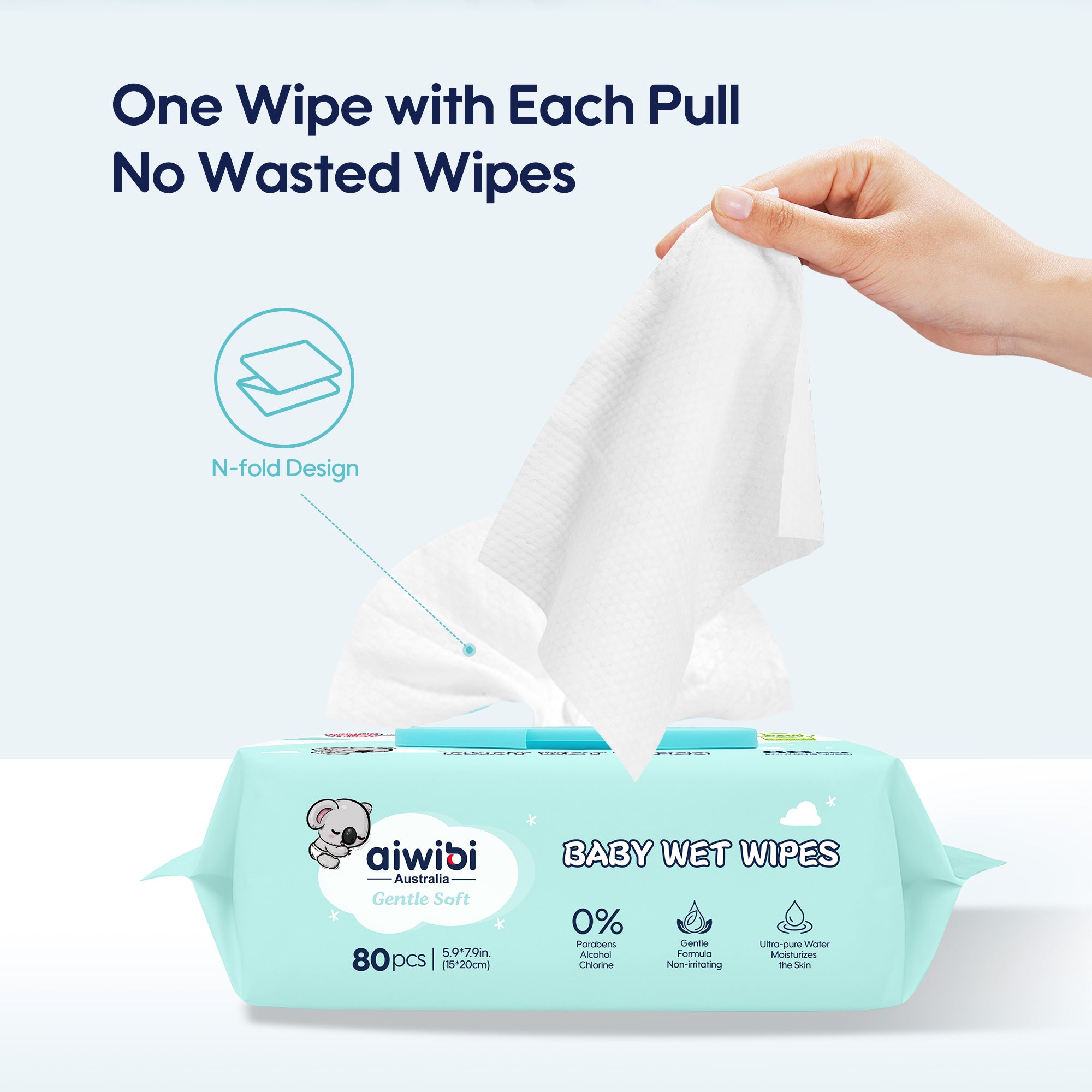 Gentle Soft  Baby Wet Wipes 80pcs 12 Bags