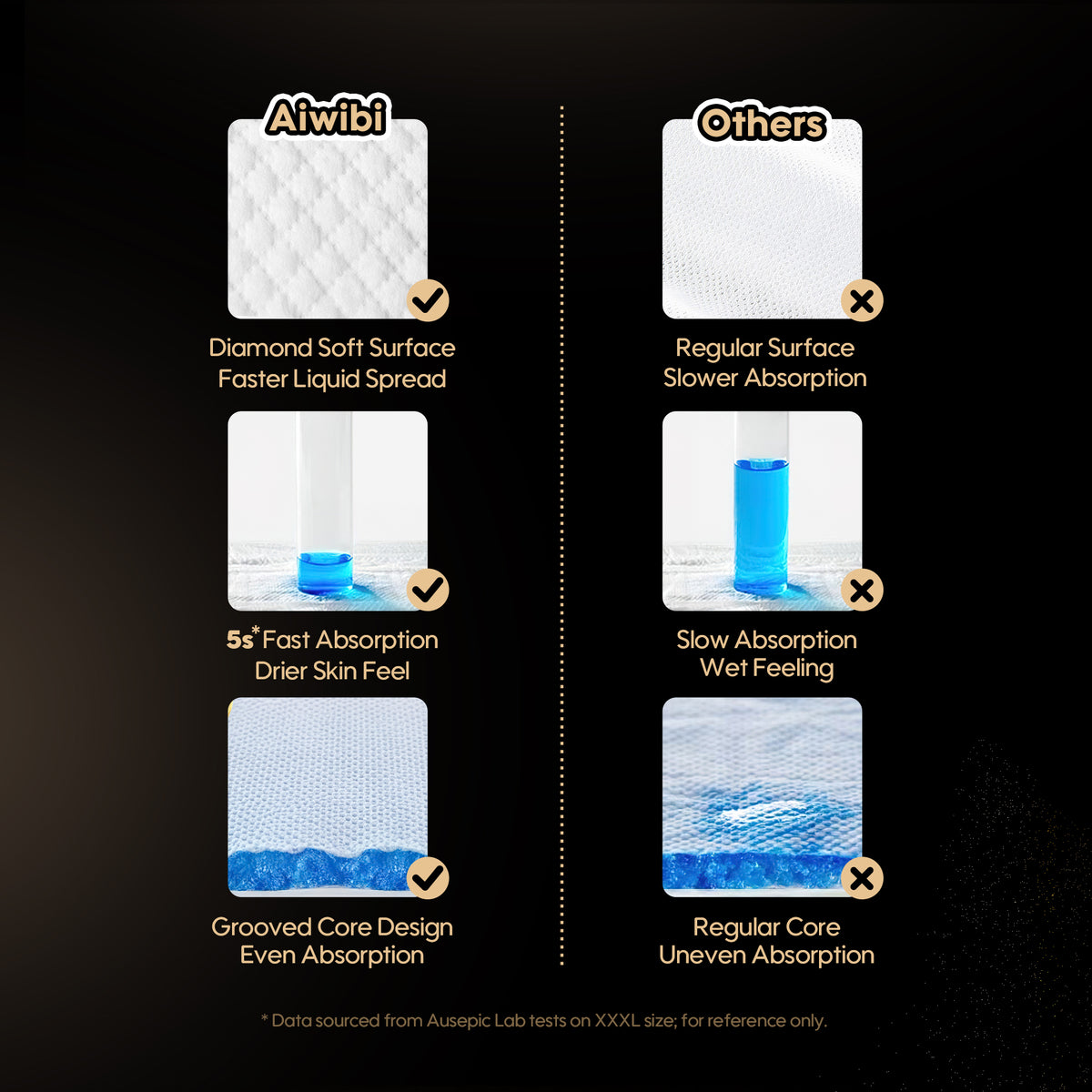 Magic Comfort Disposable Baby Nappies