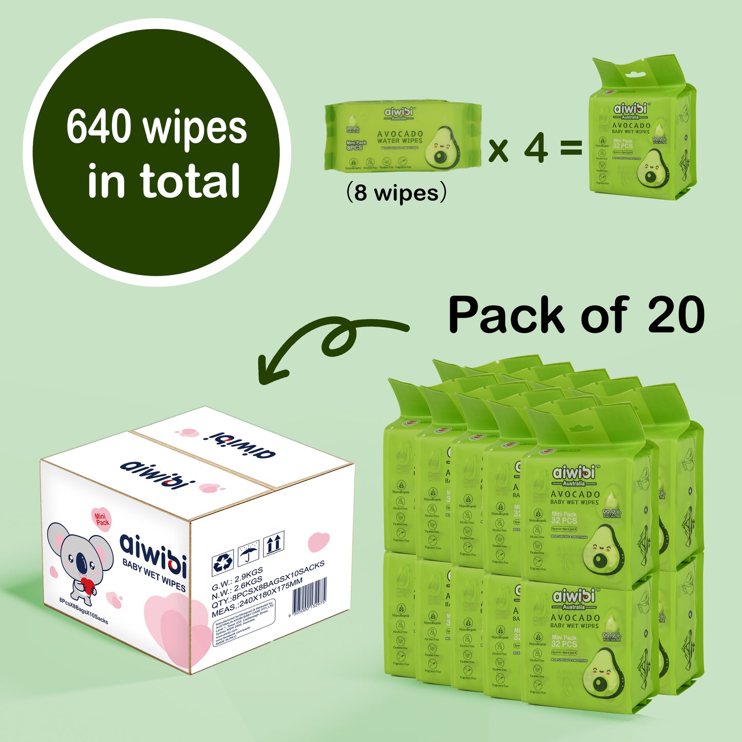 Pocket Portable Mini Care Baby Wipes Avocado 20Packs