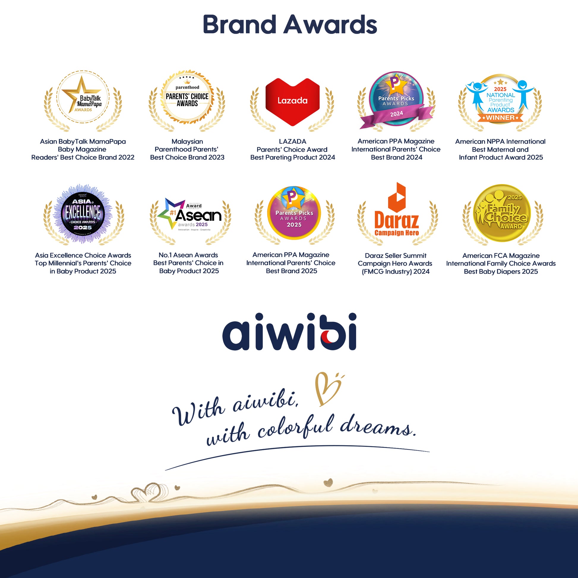 Aiwibi: Award-Winning Brand, Trusted by Parents.