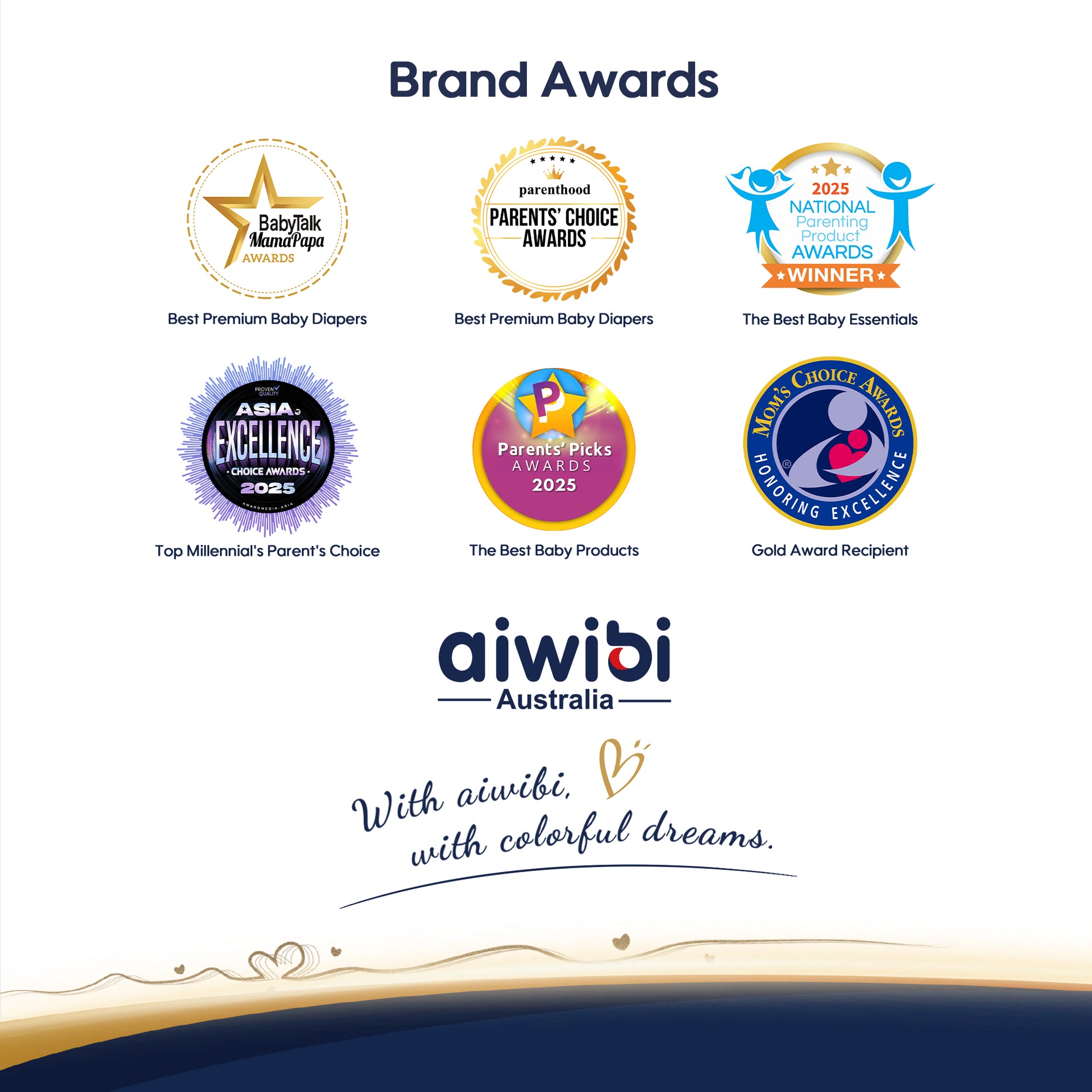 Brand awards won by aiwibi