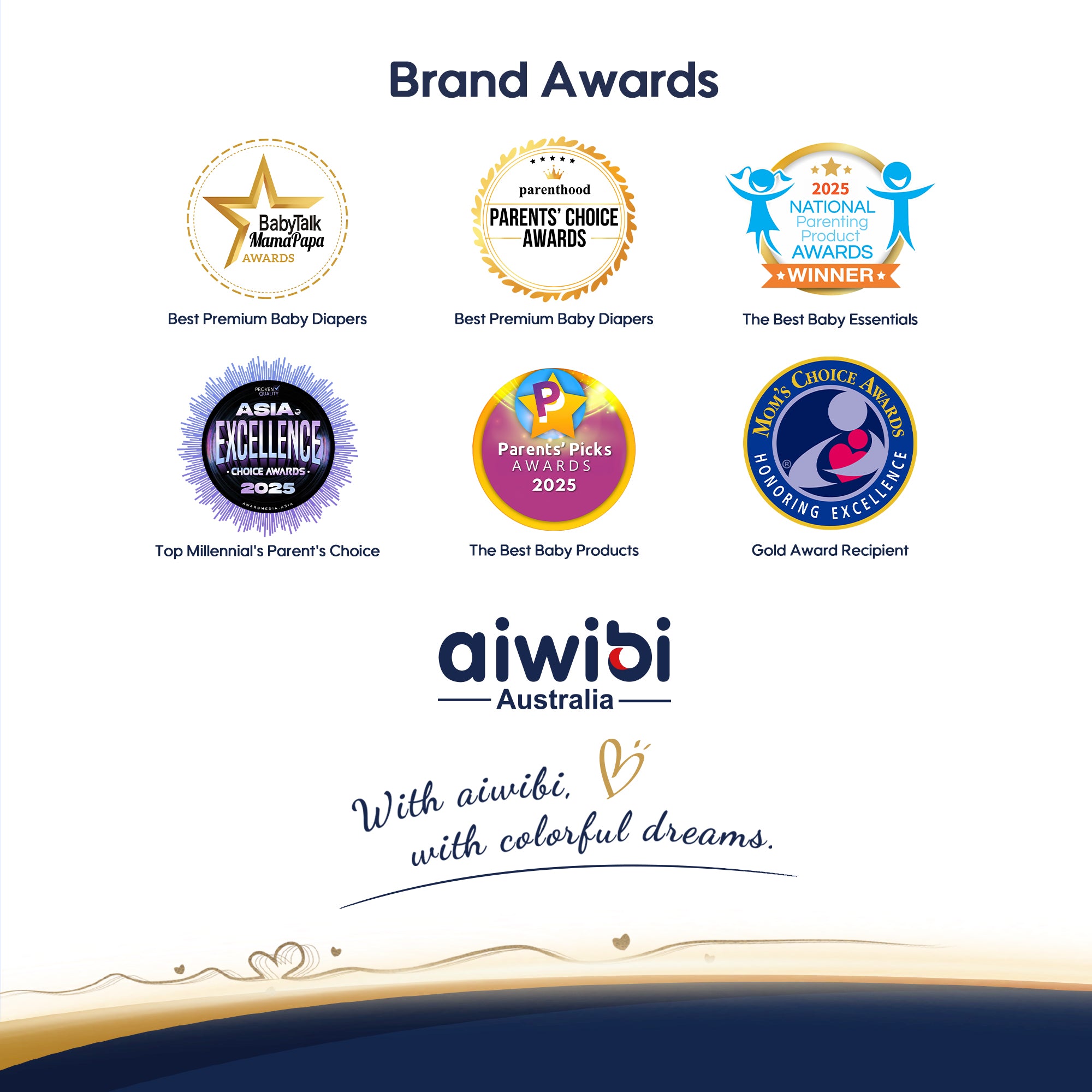 Brand awards won by aiwibi