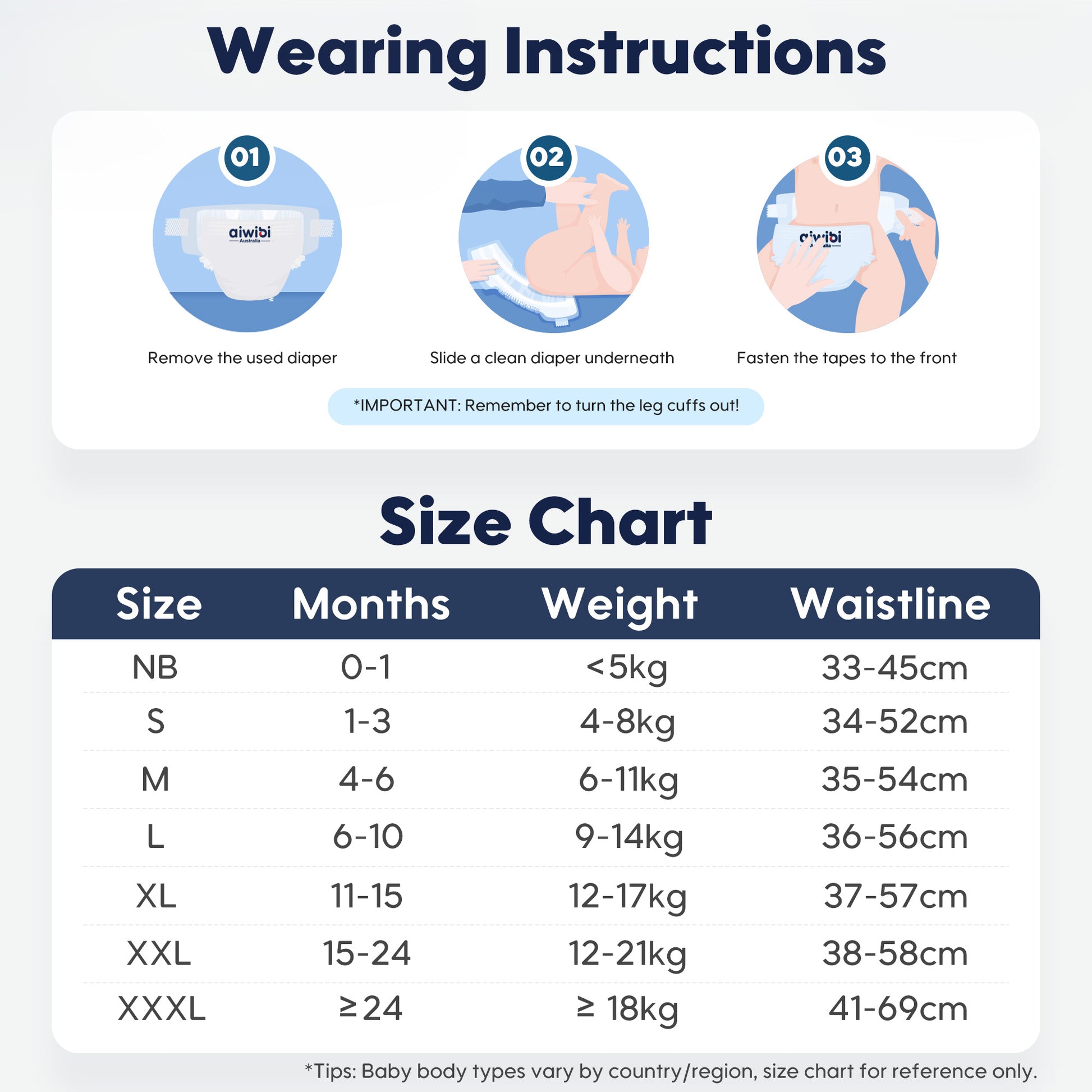 Learn how to properly wear and adjust the diaper for a secure and comfortable fit. Find the right diaper size for your baby based on weight and age for the best fit and protection.