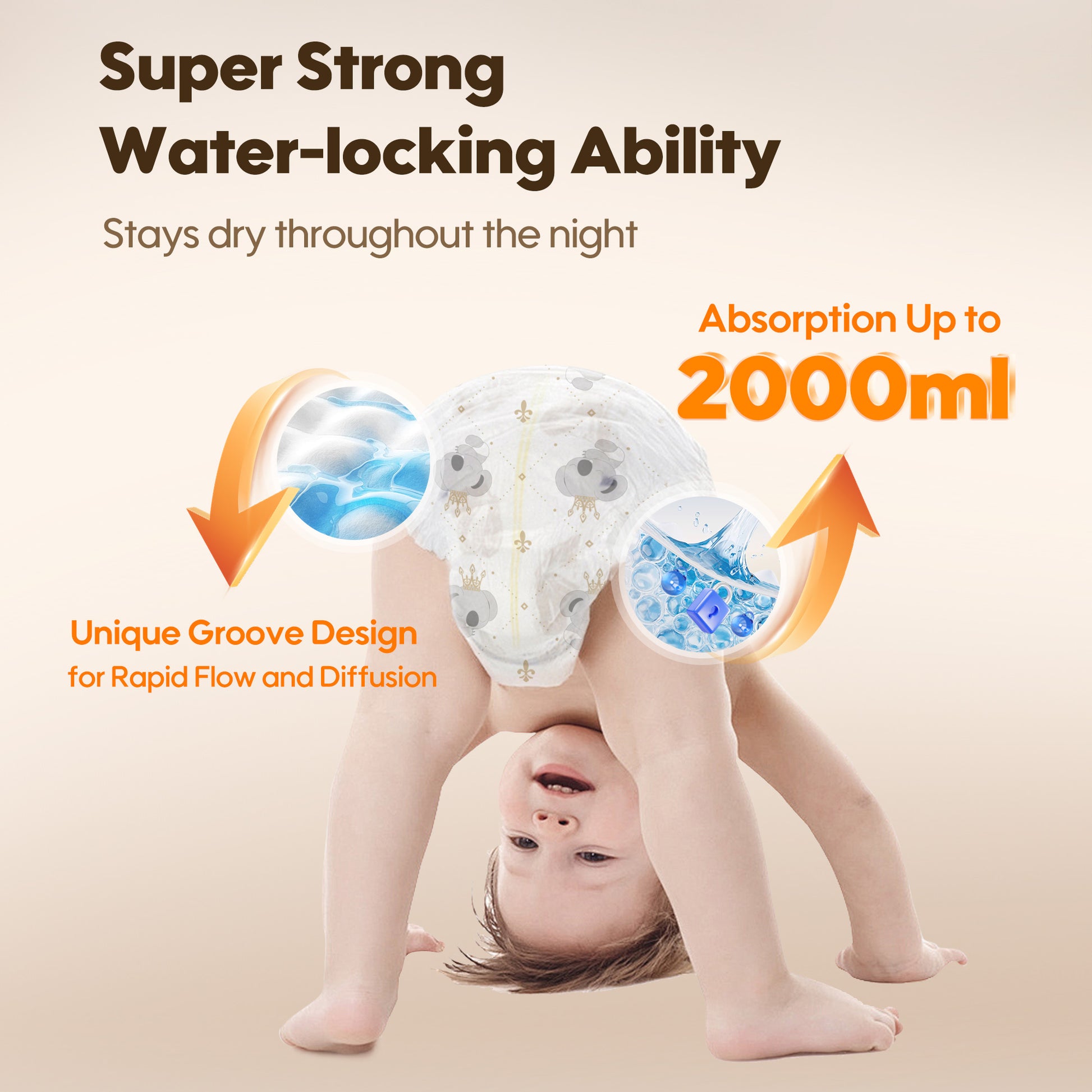 DualCore™ technology enhances absorbency for overnight use.
